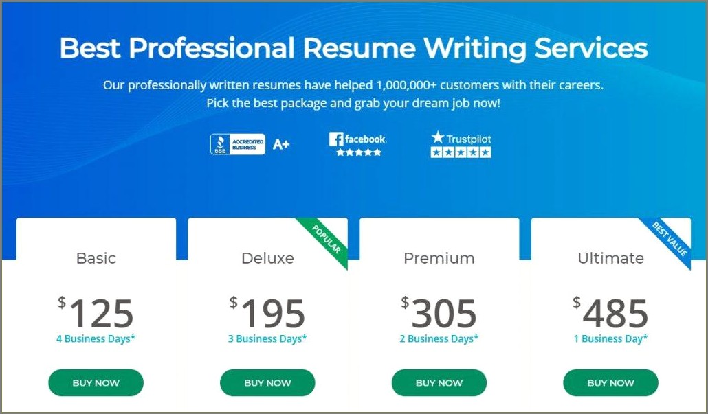 Top 10 Best Resume Writing Services