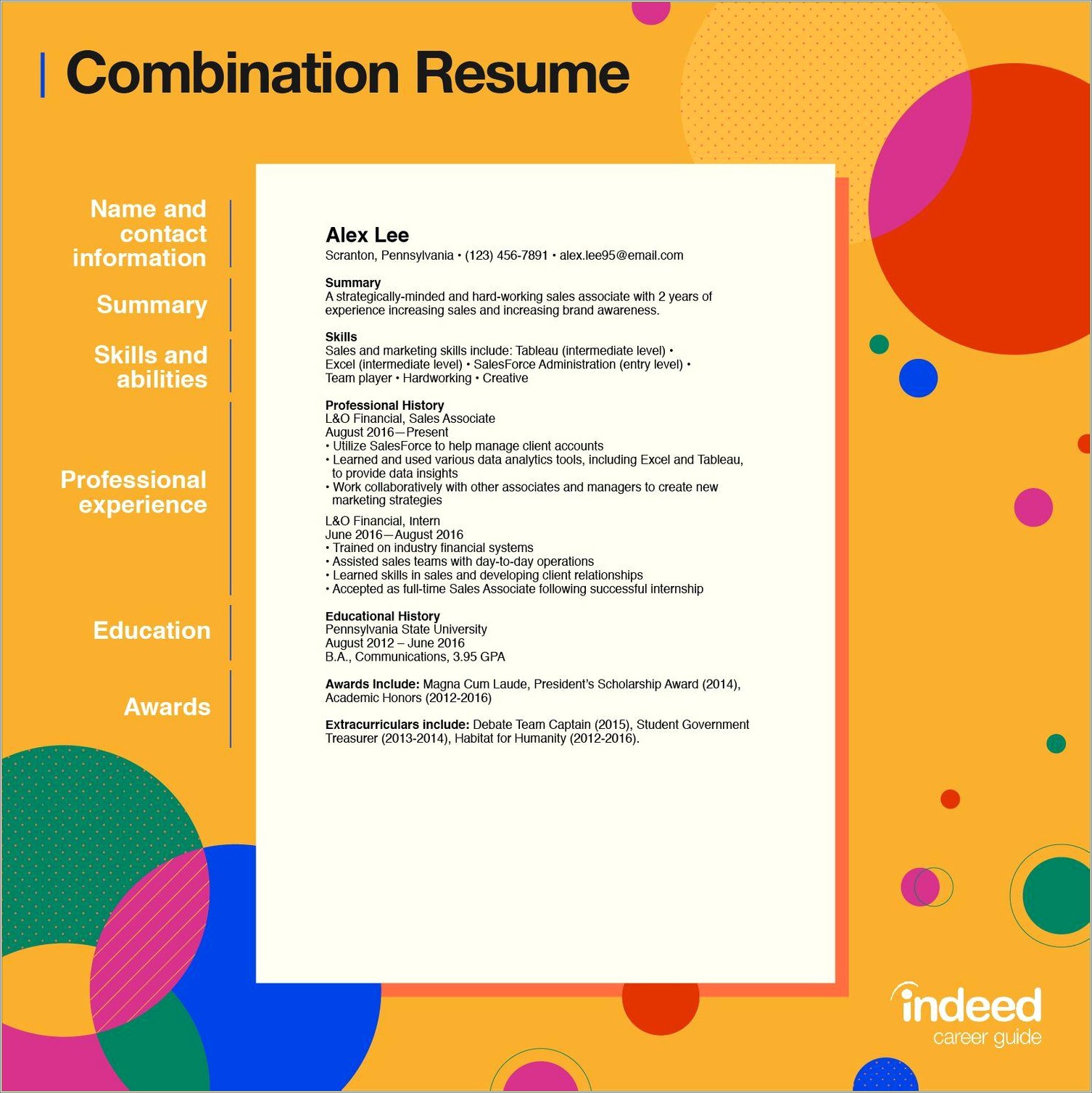 Top Resumes That Will Get You The Job