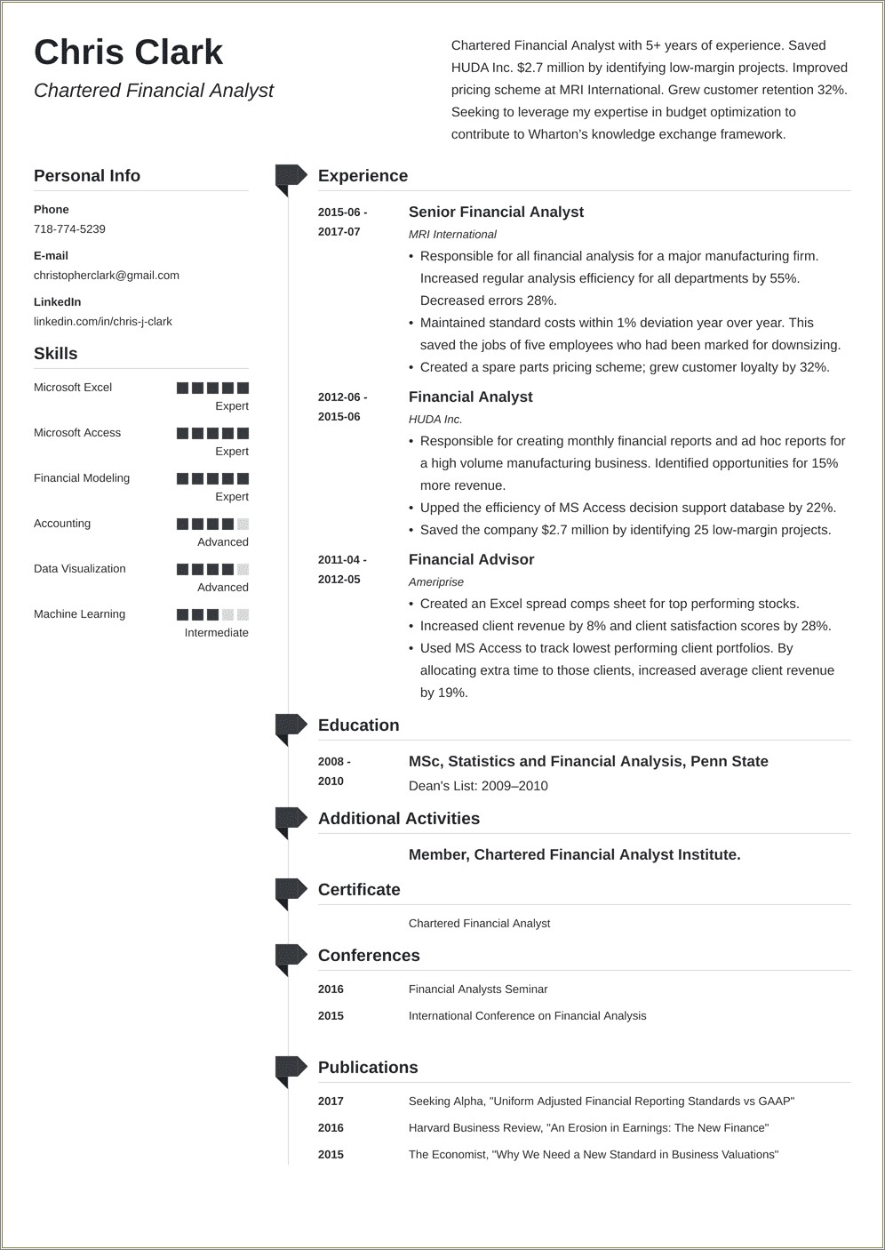 Top Skills For Mba Resume Sample