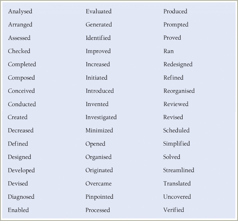 Top Words For Managers On Resume