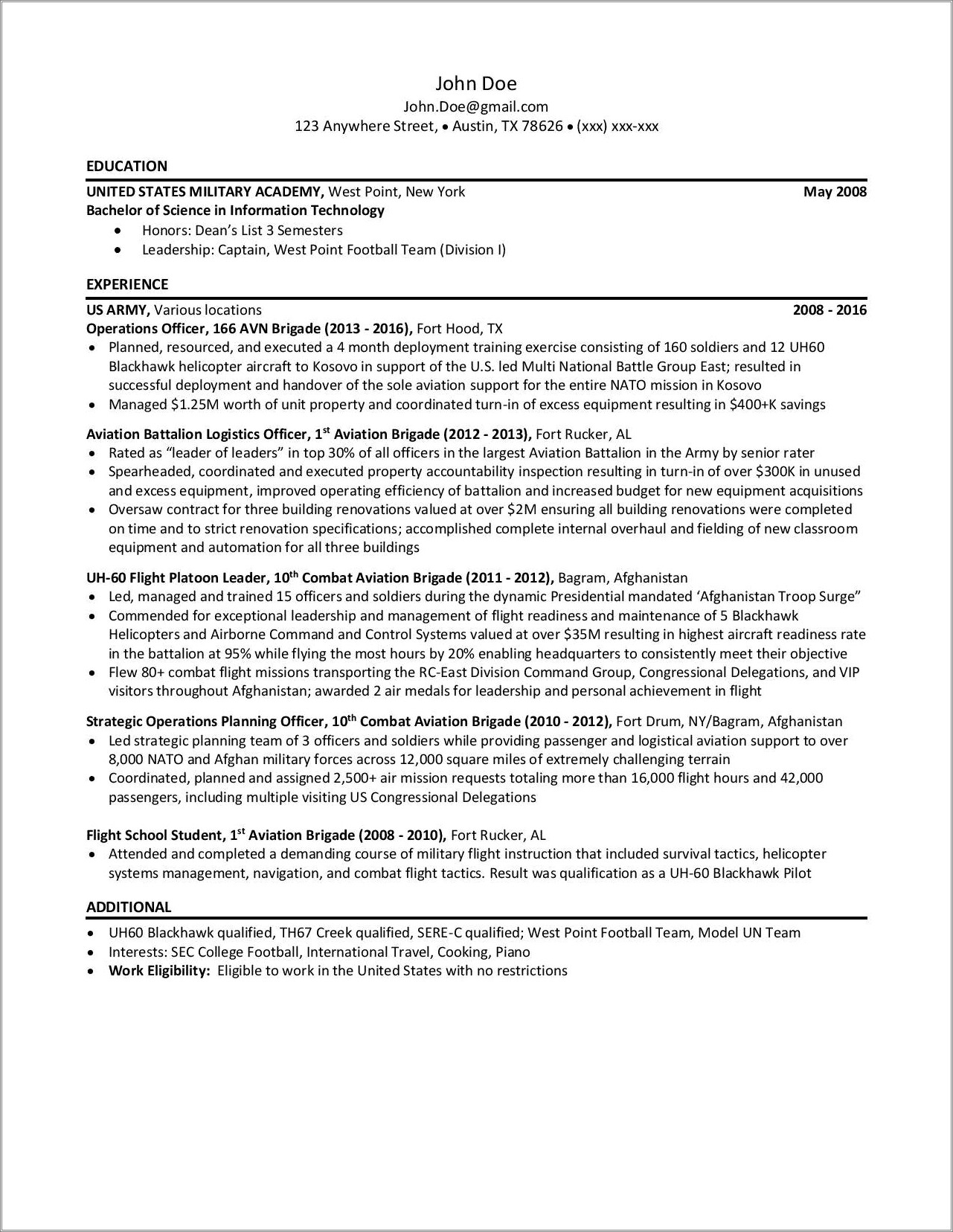 Translating Military Intelligence Experience Onto A Resume