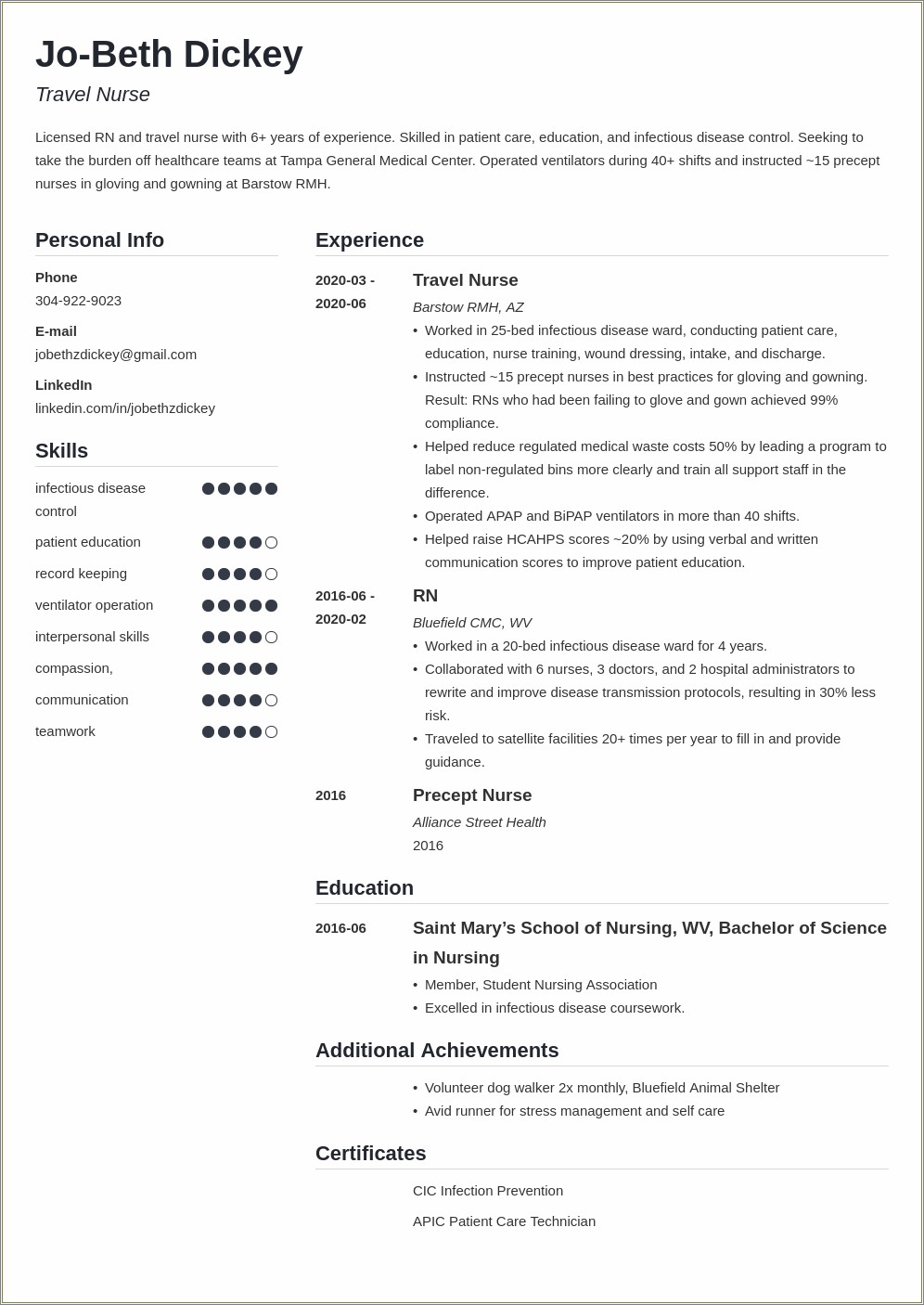 Travel Nurse Experience On Resume 12