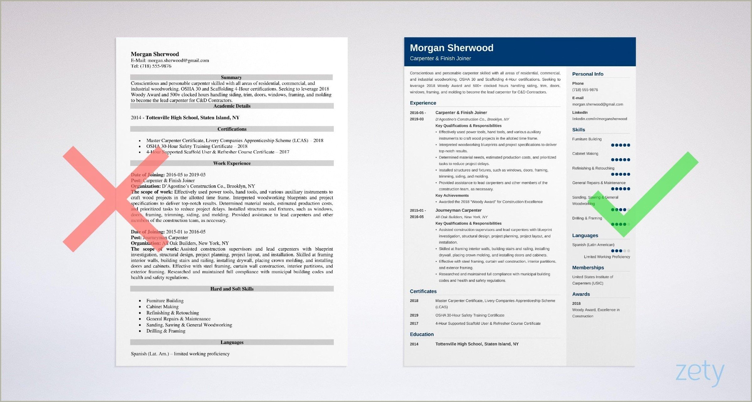 Trim Carpenter Job Description For Resume