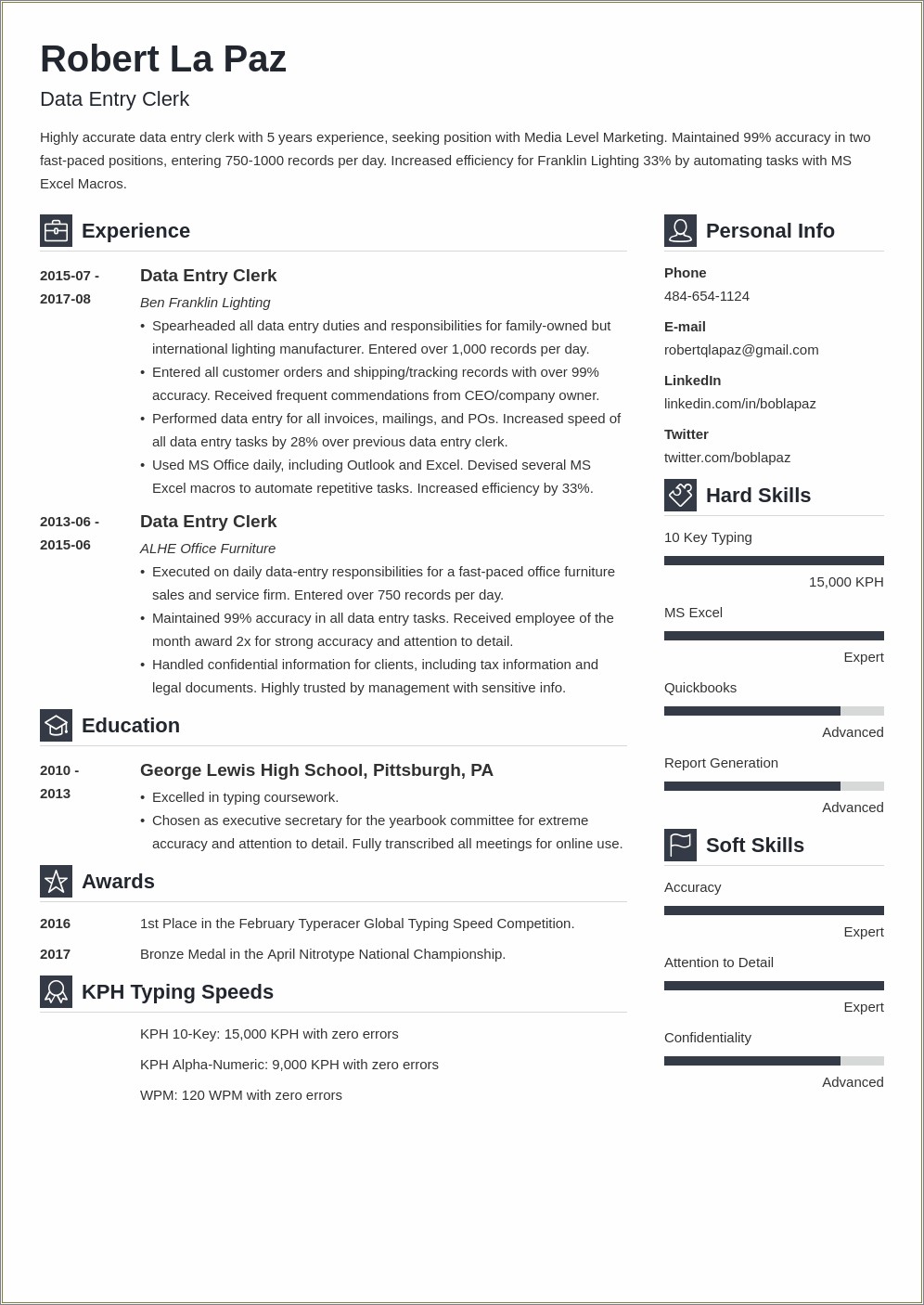 Tsa Entry No Job Experience Resume Examples