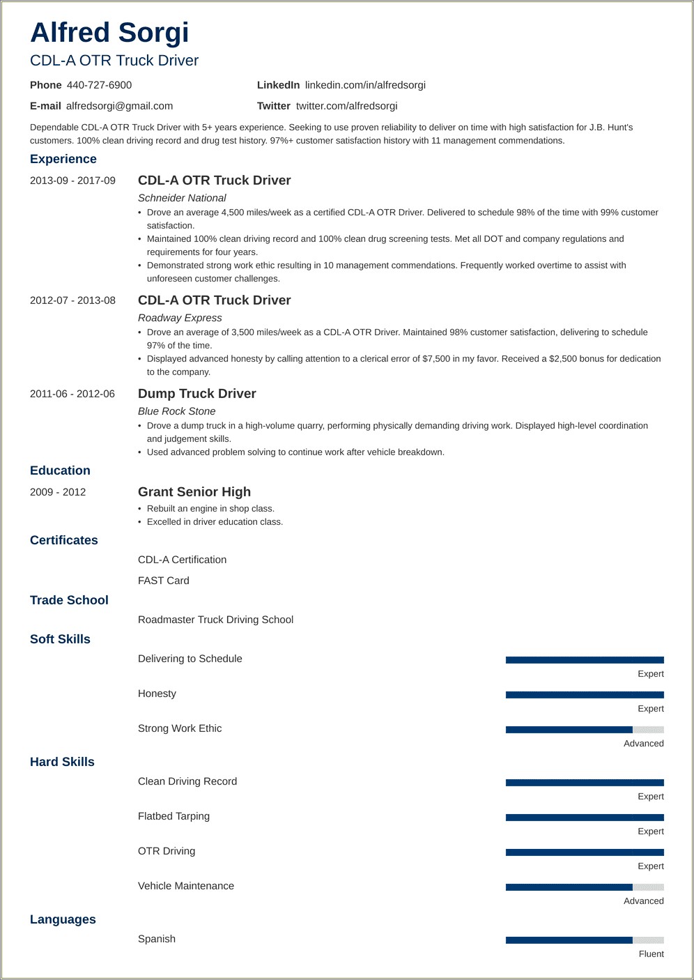 Two Men A Truck Resume Job Discription