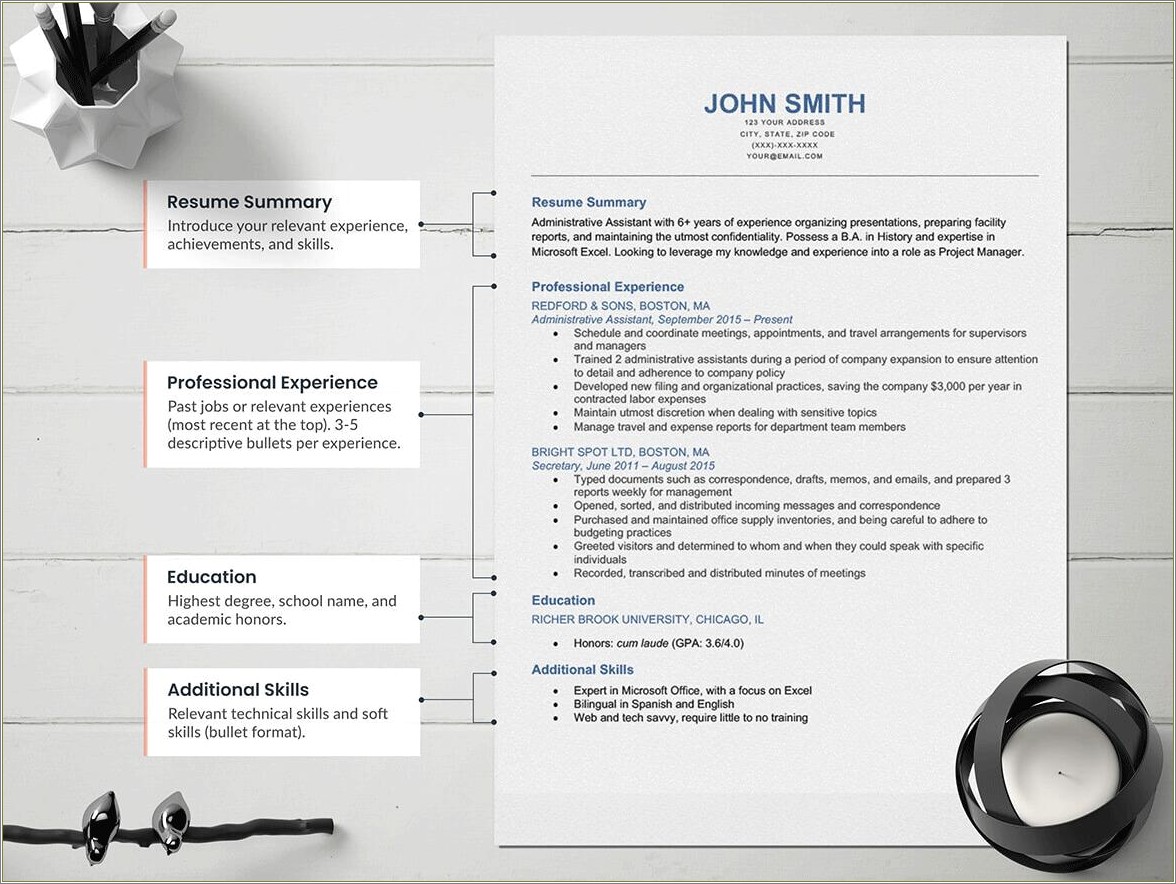 Types Of Professional Skills For Resume