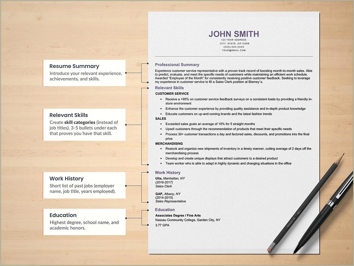 Types Of Resumes For A Job