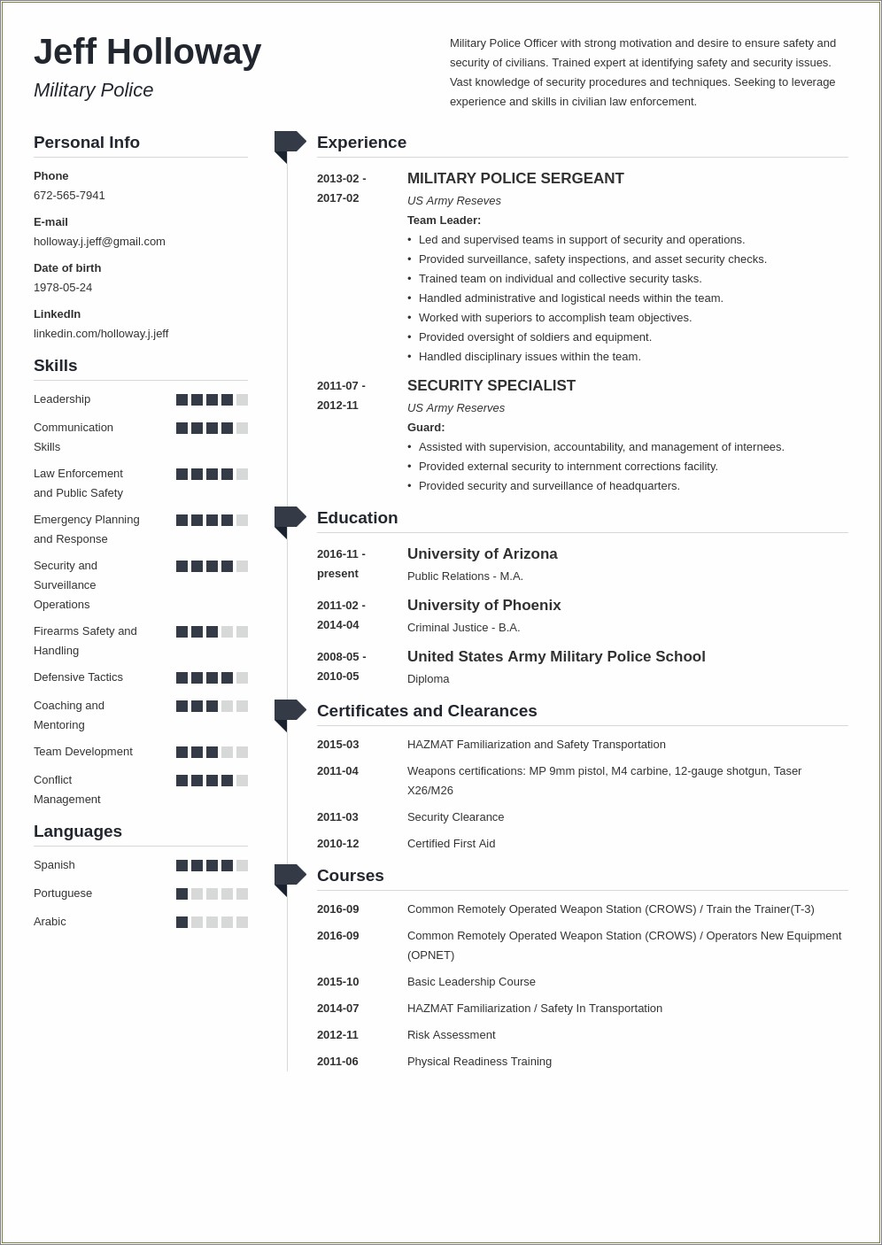 U.s Navy Veteran Resumes Sample