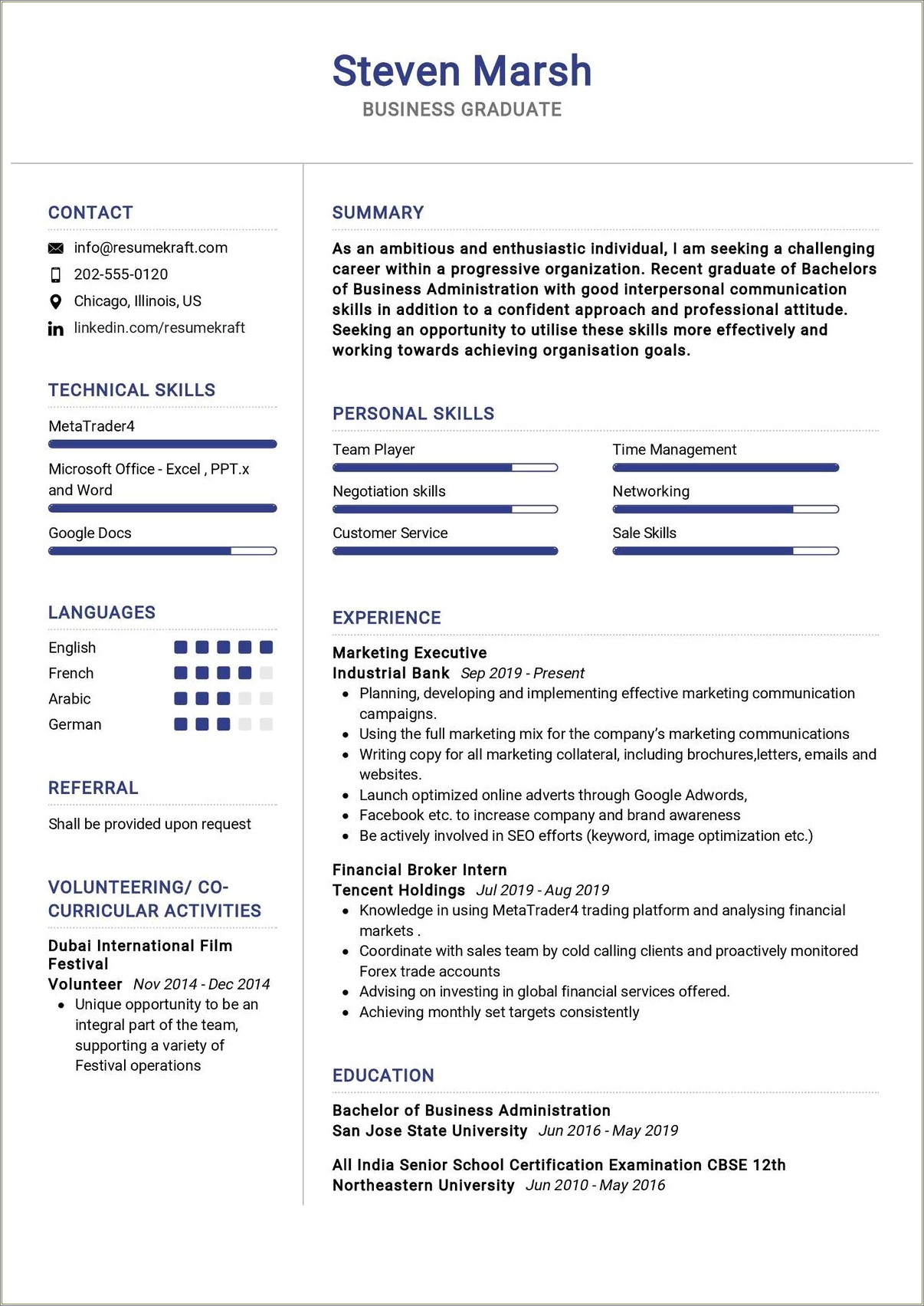 Uf Graduate Business School Resume Template