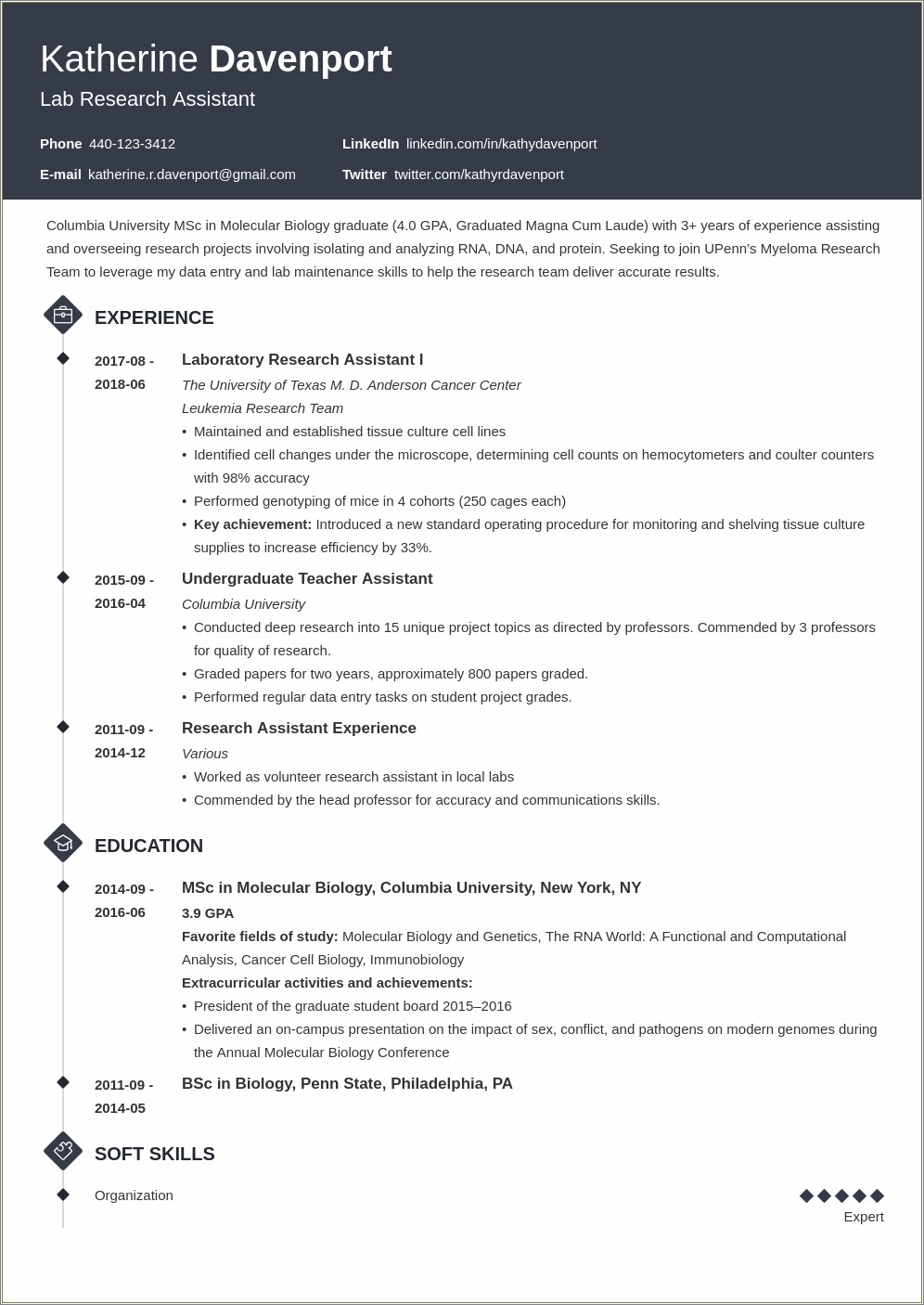 Undergraduate Psychology Research Assistant Resume Sample