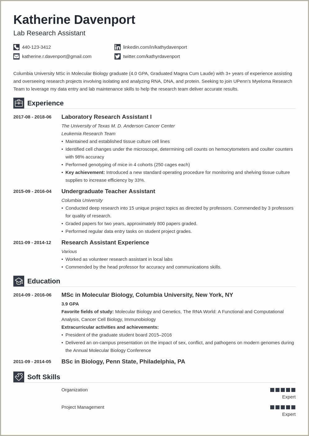 Undergraduate Research Assistant Overview Resume Sample