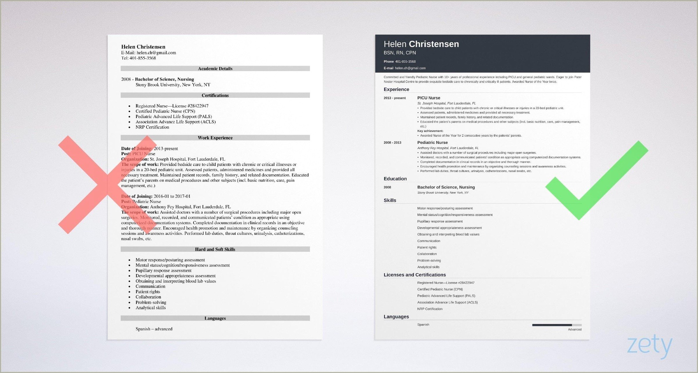 Unit Secretary Pediatrics Job Description For Resume