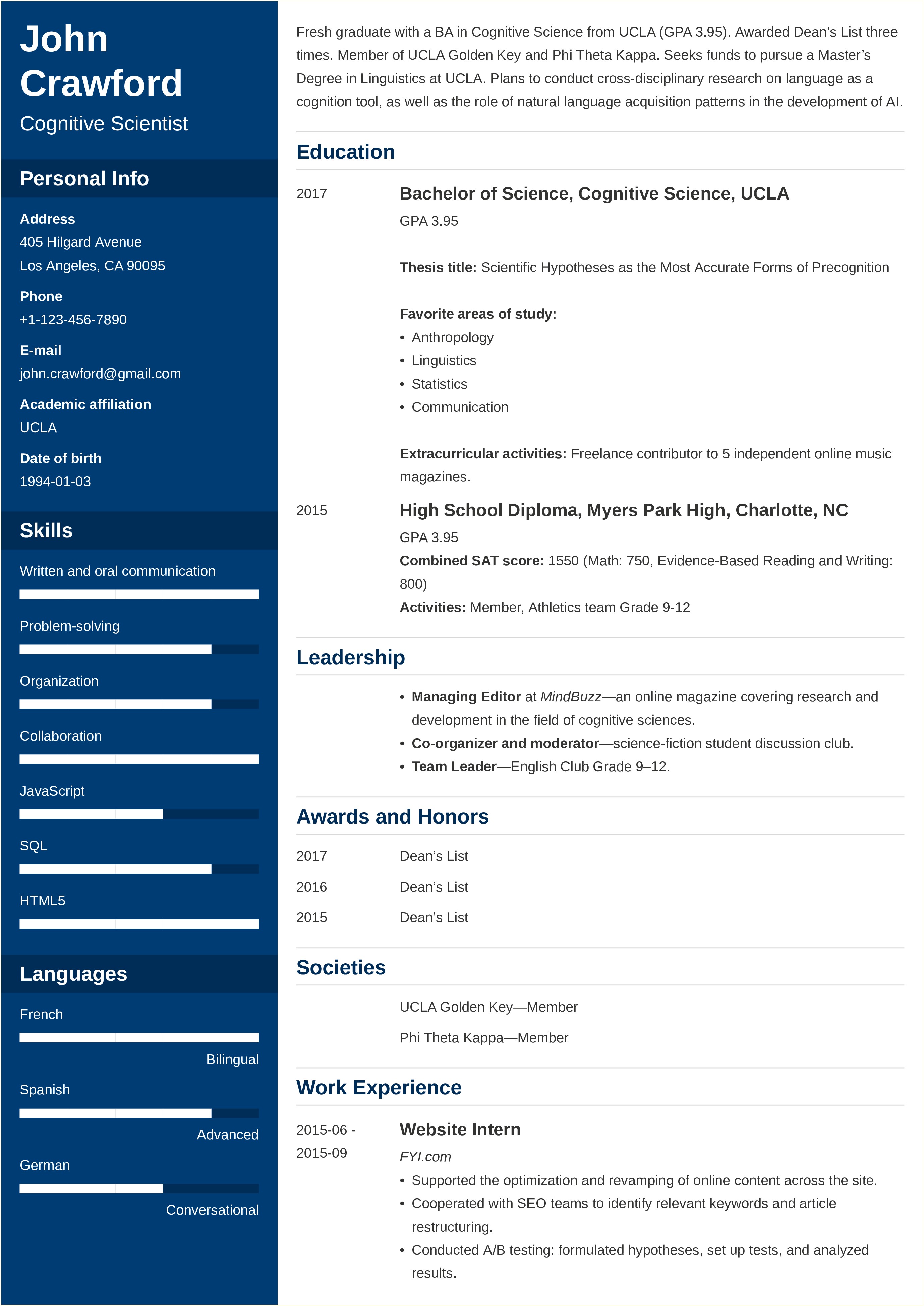 University Of Chicago Law School Sample Resume