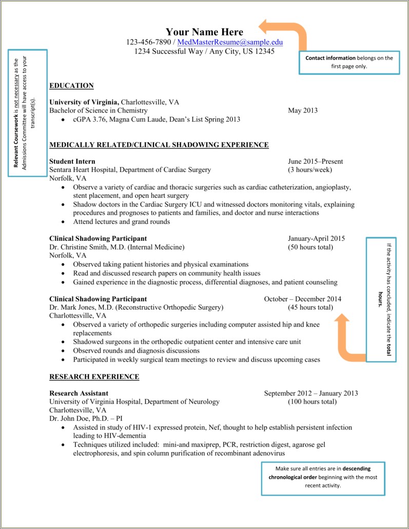 University Of Virginia Md Resume Example