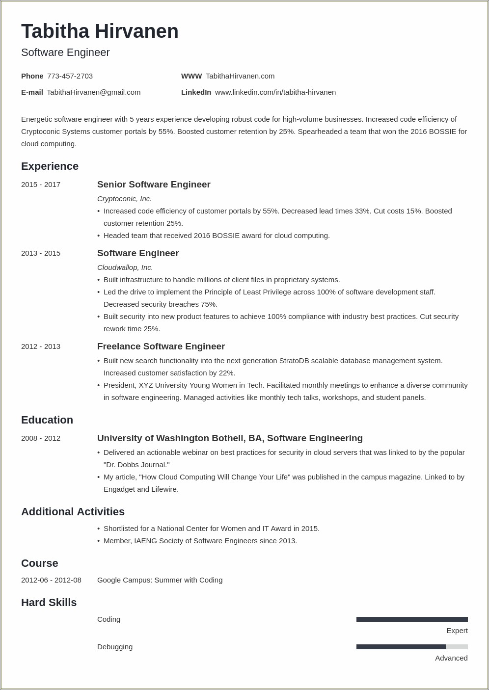 University Of Wisconsin Madison Resume Template