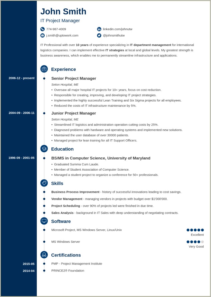 Update Template For Resume Add The Poisition Line