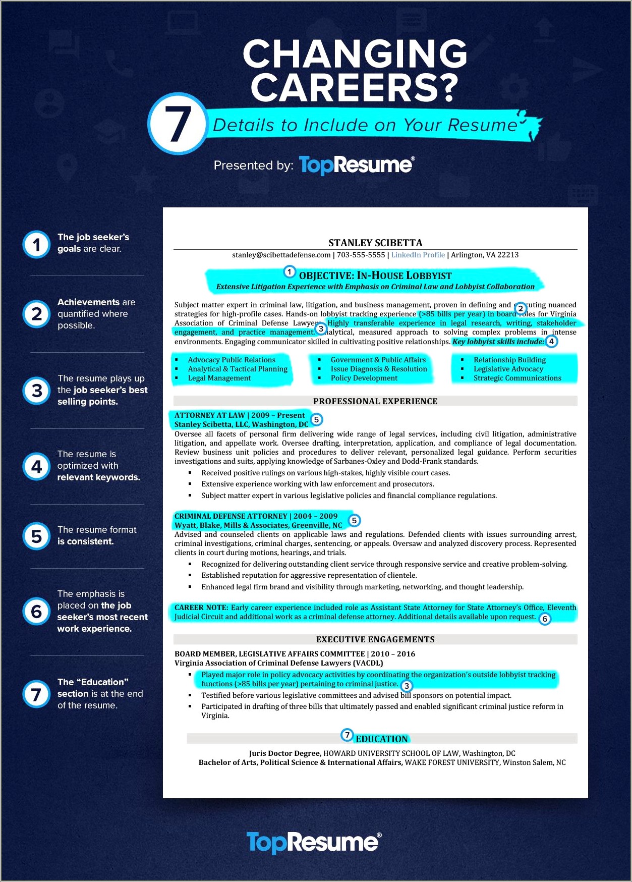 Update Your Resume After Submitting A Job Application