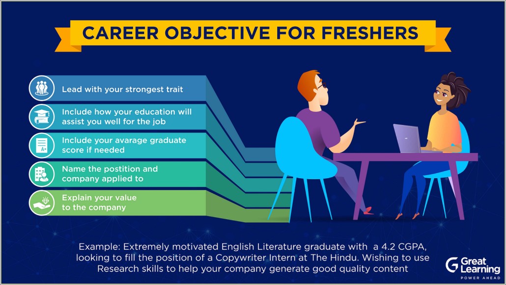 Use Of Caree Objective In A Resume