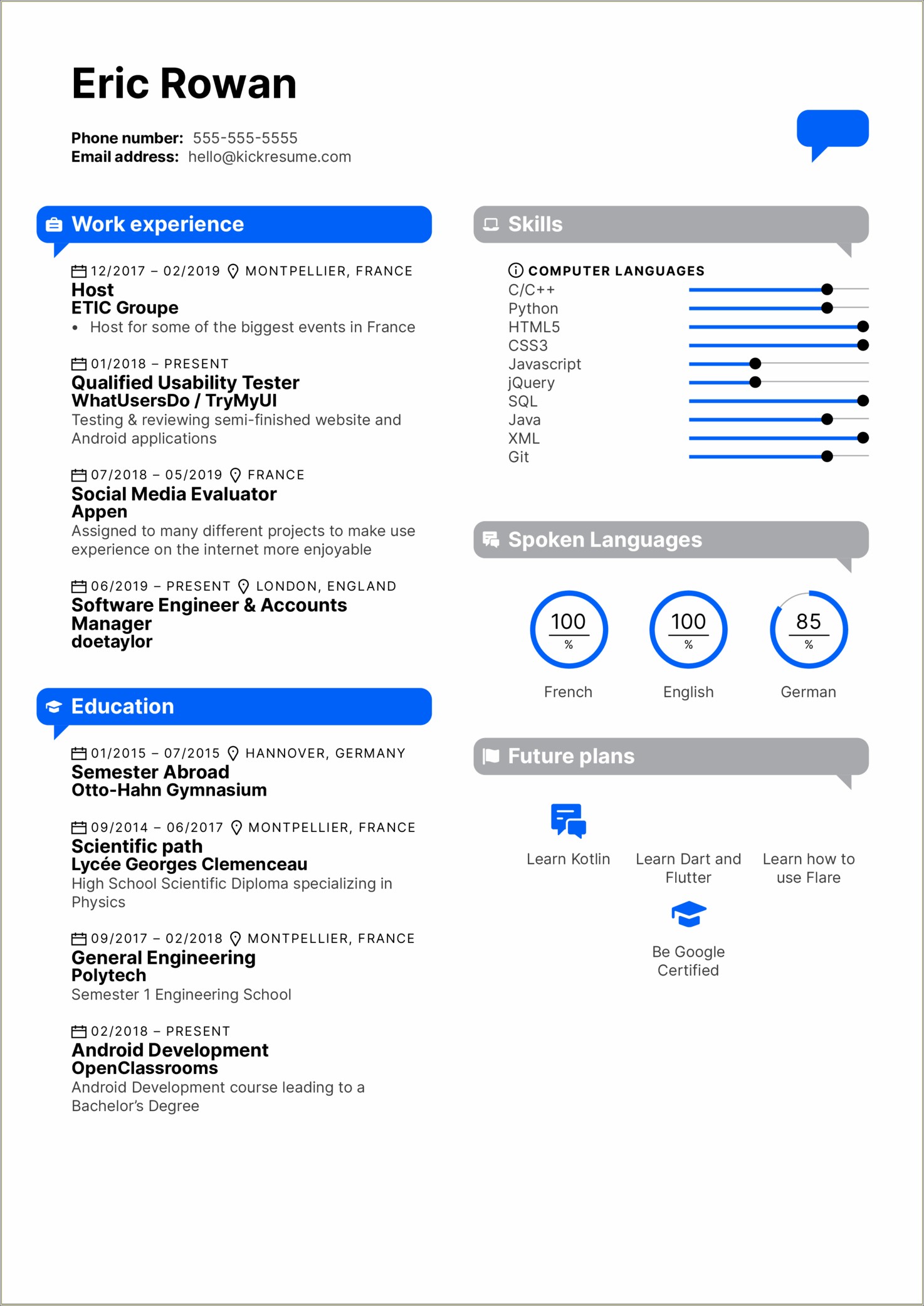 User Experience Testing School Projects Resume