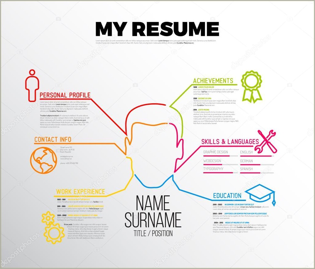 Ut Resume Template For Natural Science