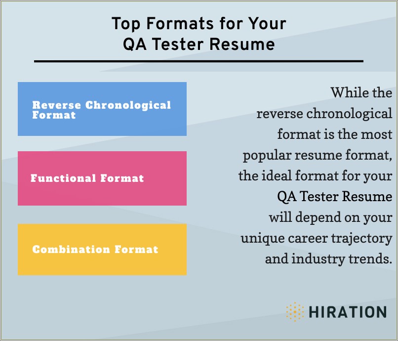 Utilising Jira For Testing Resume Sample