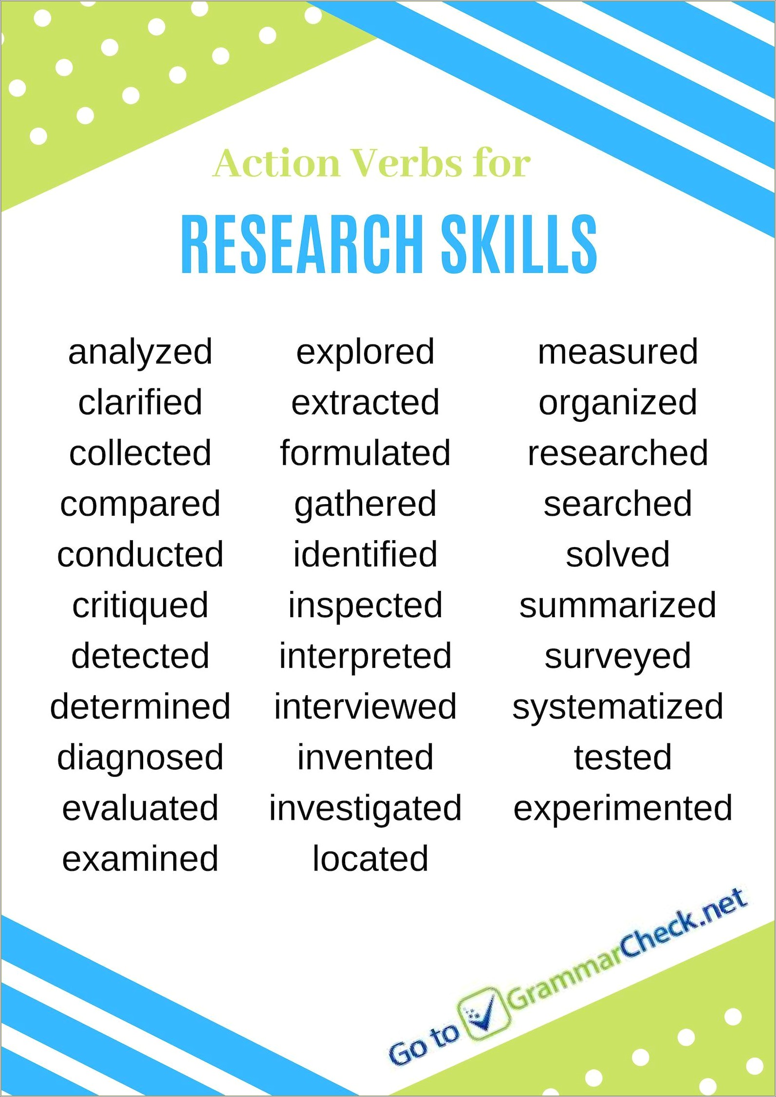 Verb Usage In Previous Jobs For A Resume