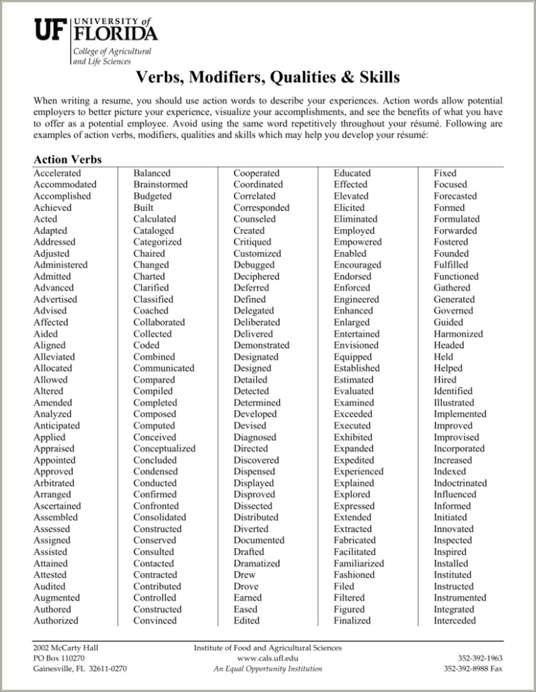 Verbs To Use In Skills For Resume