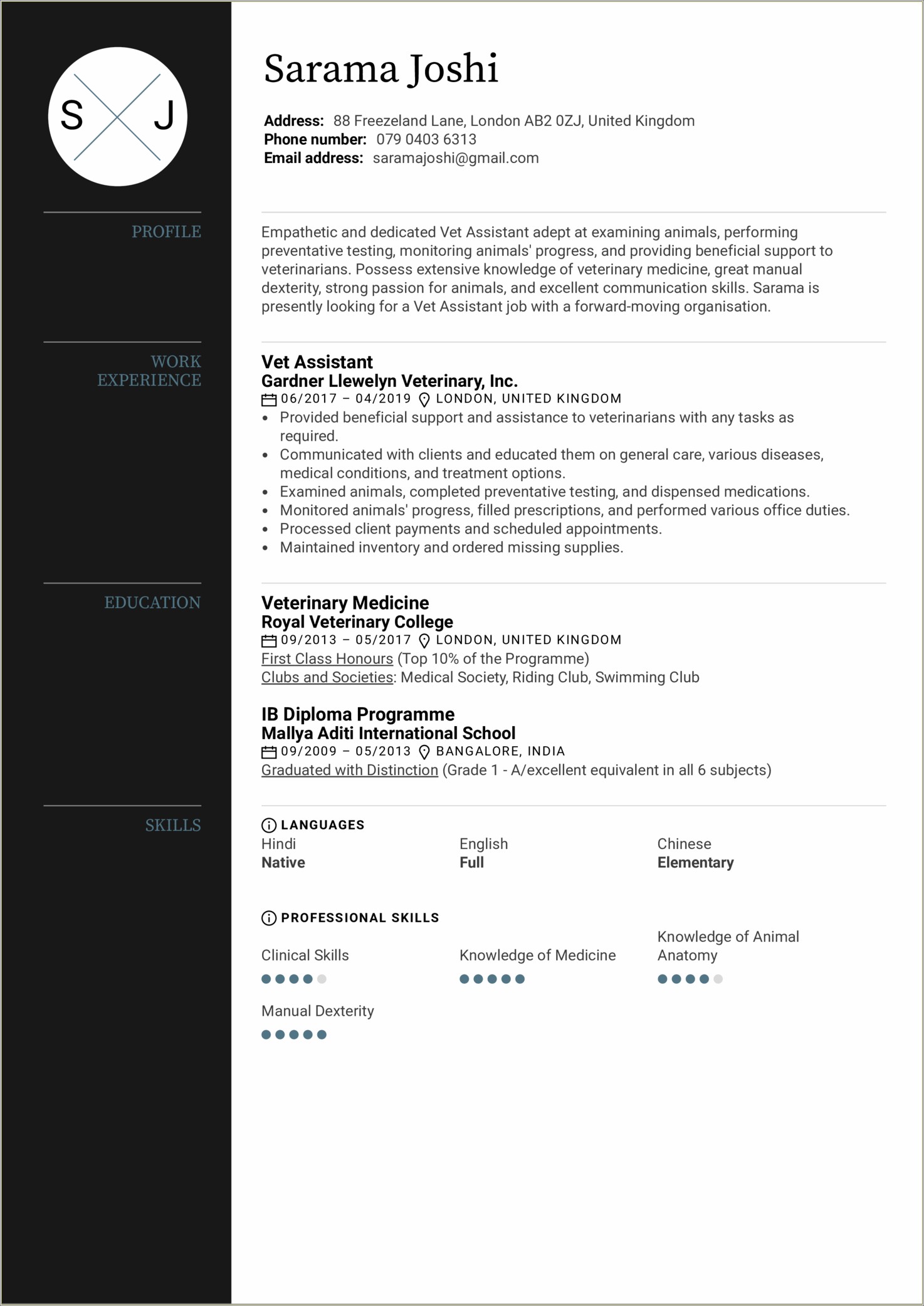 Veterinary Assistant Resume Cover Letter Samples