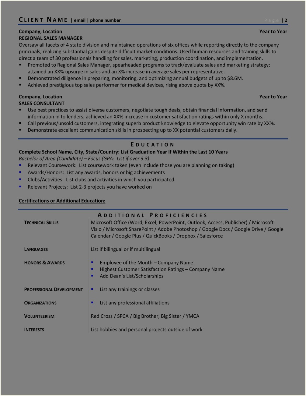 Vice President Of Sales And Marketing Resume Examples