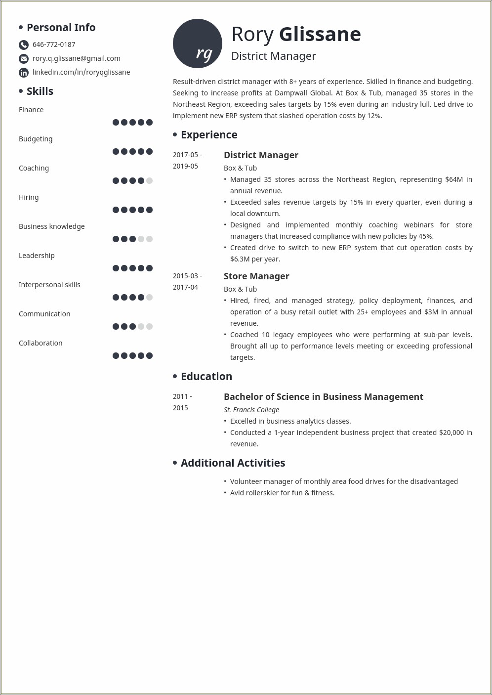 Victoria's Secret District Manager Resume